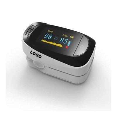 Finger Clip Oximeter